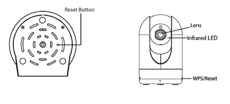 Foscam Camera WPS Setup